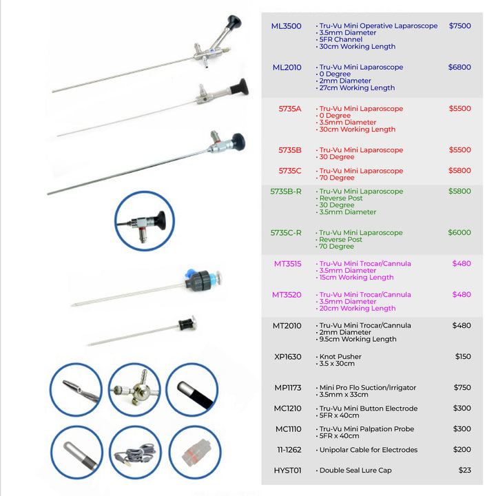 Mini Op Lap Primary Set | MOL SET-1