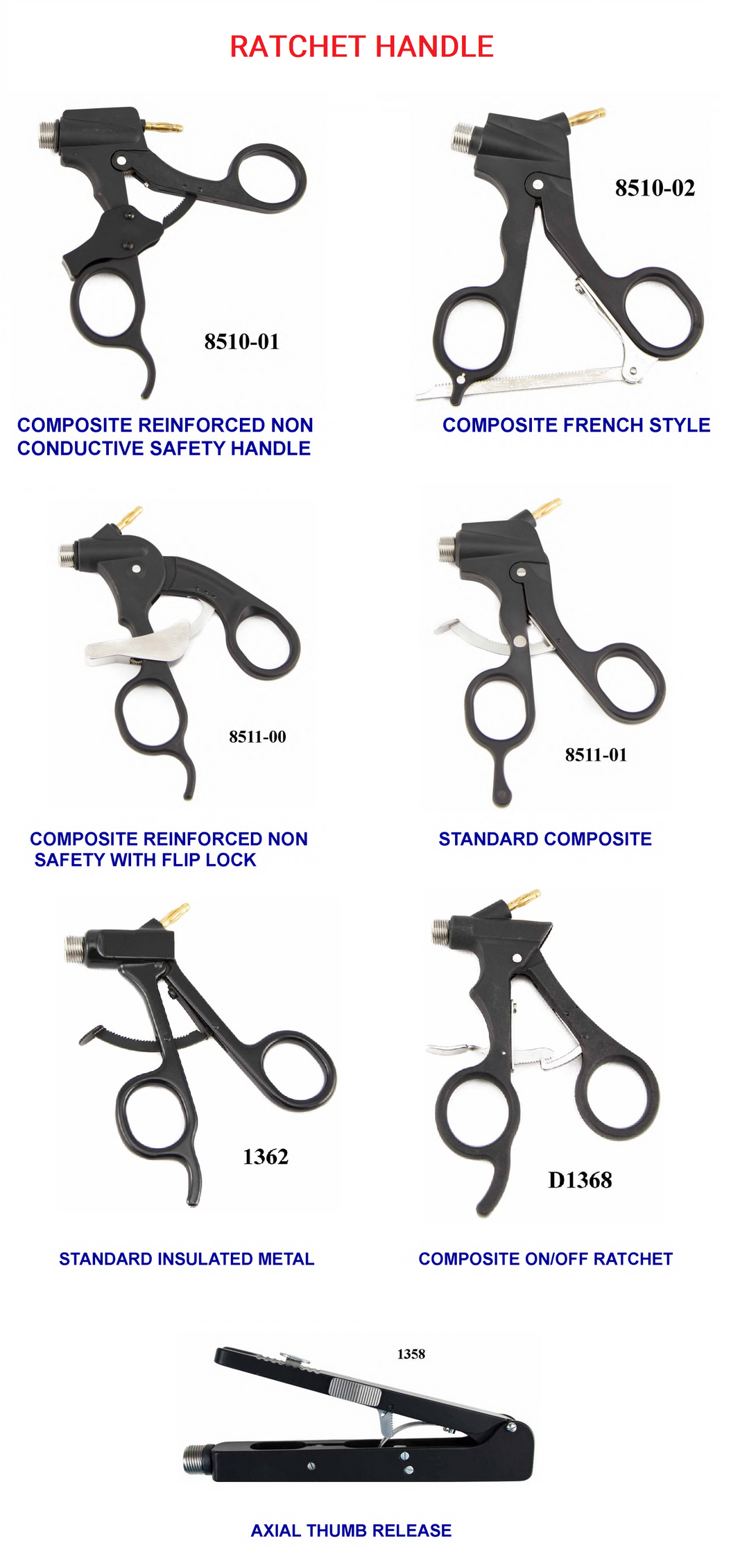 Speedlock Allis 3x4 Teeth, 5mm, Double Action, Atraumatic Grasper | 8512-45